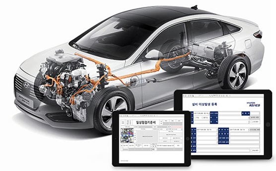 Hyundai KEFICO