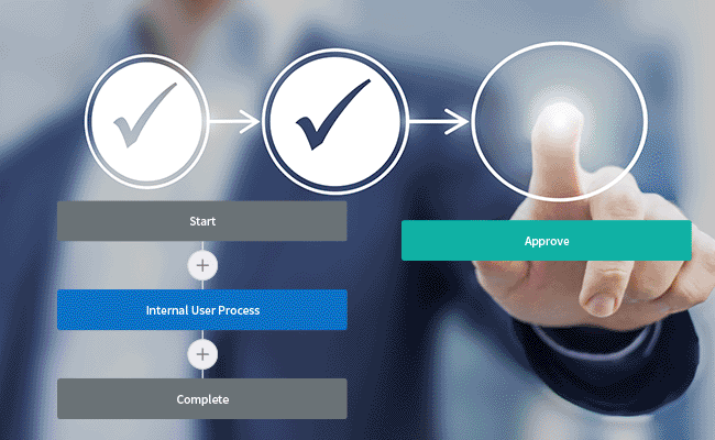 Workflow management