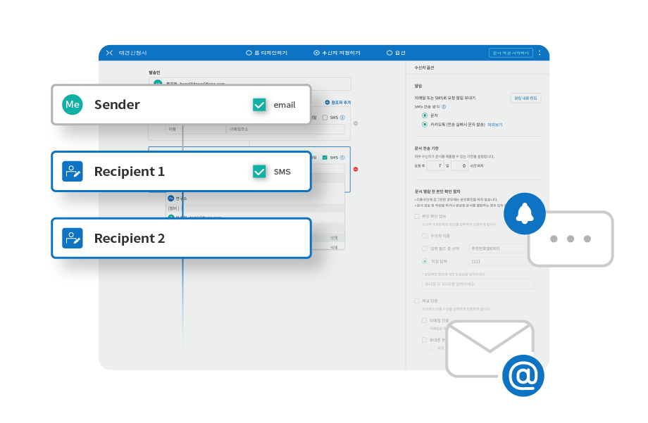 Customizable Workflow