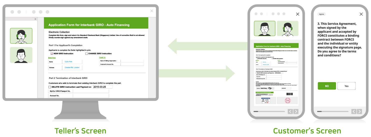 Dialogue Flow