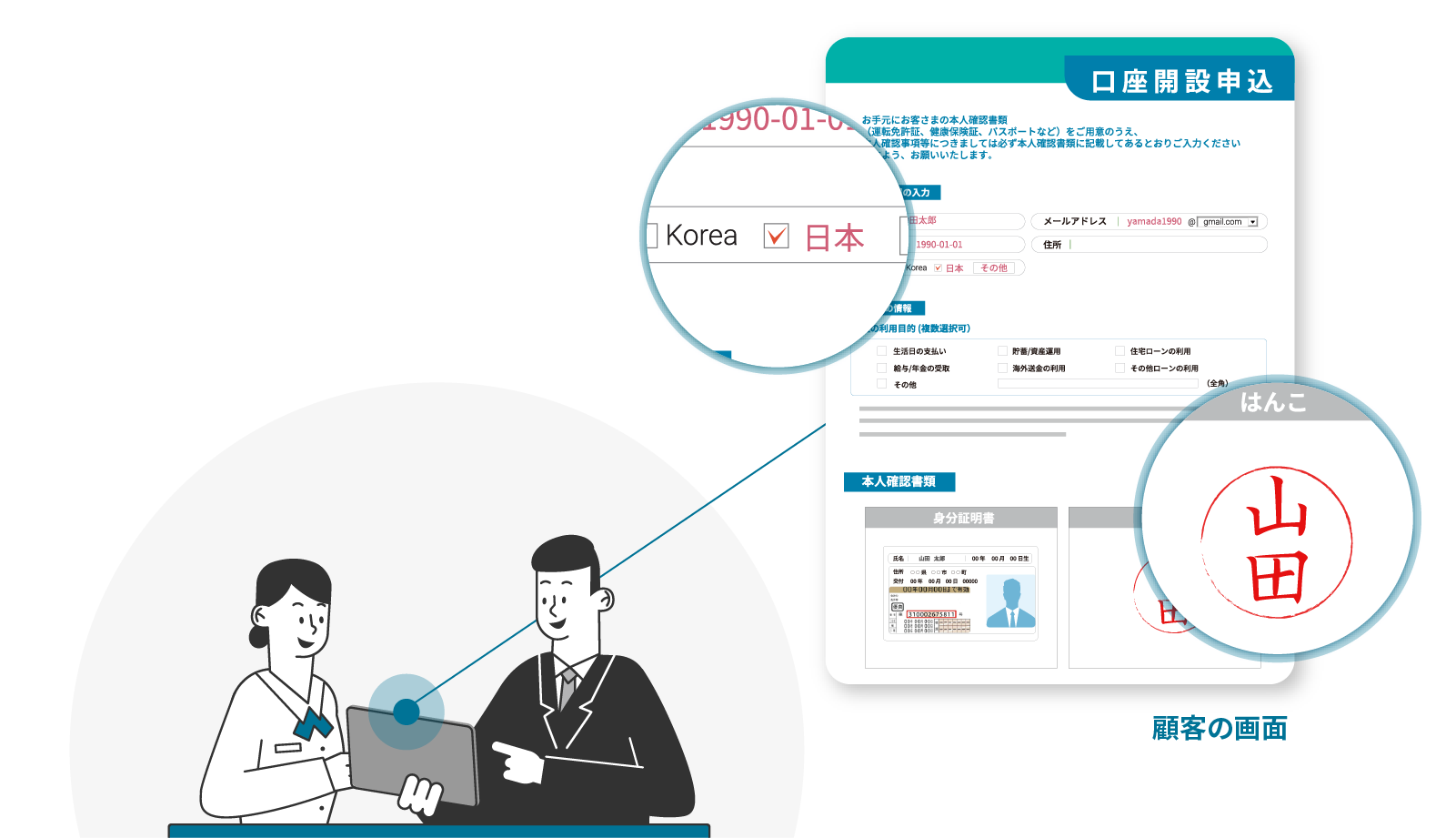 Tablet Branch eForm - タブレット営業所 -訪問型営業特化の電子文書ソリューション-