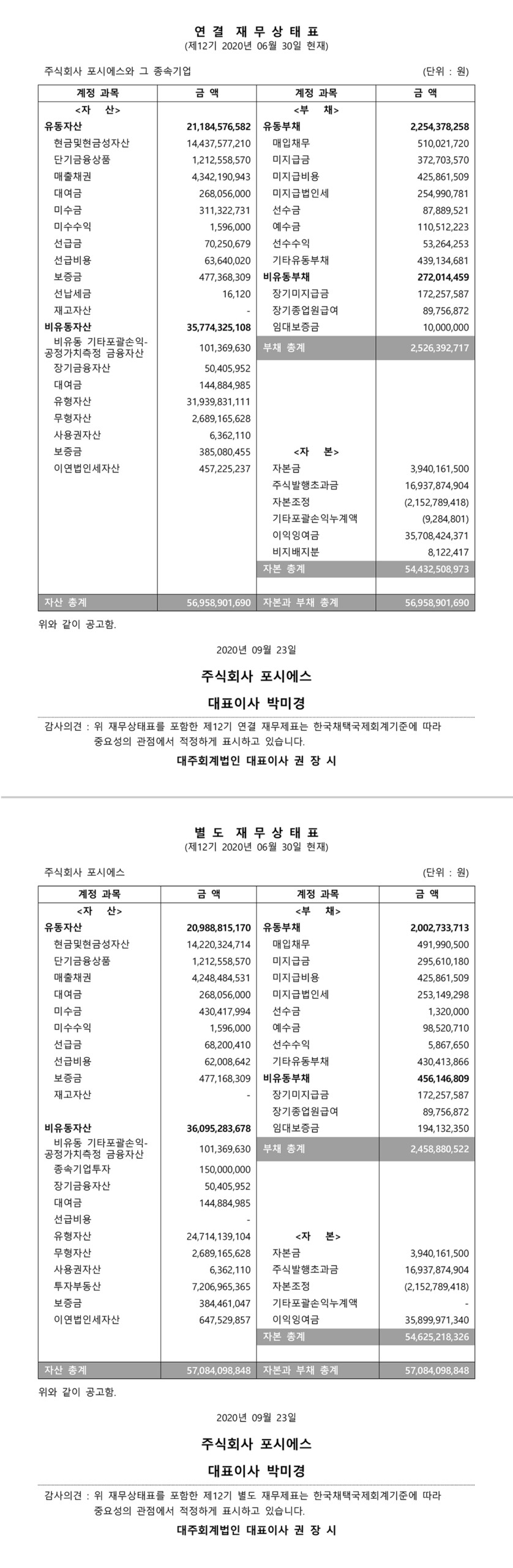 20200923-제12기 주주총회 결산공고