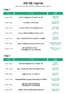 2024년 전망, 금융 IT 이노베이션 버추얼 콘퍼런스 포시에스
